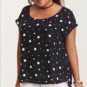 Torrid Dark Blue Polka Dot Top
